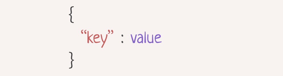 An illustration of a basic key-value pair. It reads: { "key" : value }