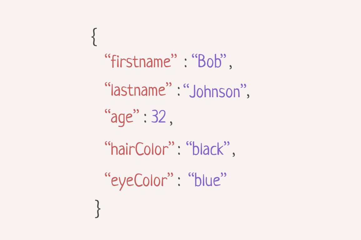 A more fleshed out example of a key value pair. It reads: It reads: { "firstname" : "Bob", "lastname" : "Johnson", "age": 32 } }