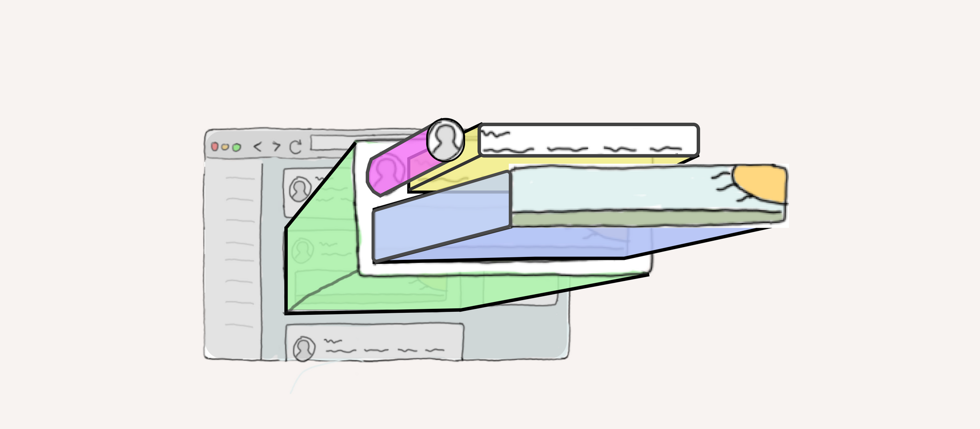 The tweet and its subcomponents projecting out in 3d space. Subcomponents are projecting on top of the space, so its three layers