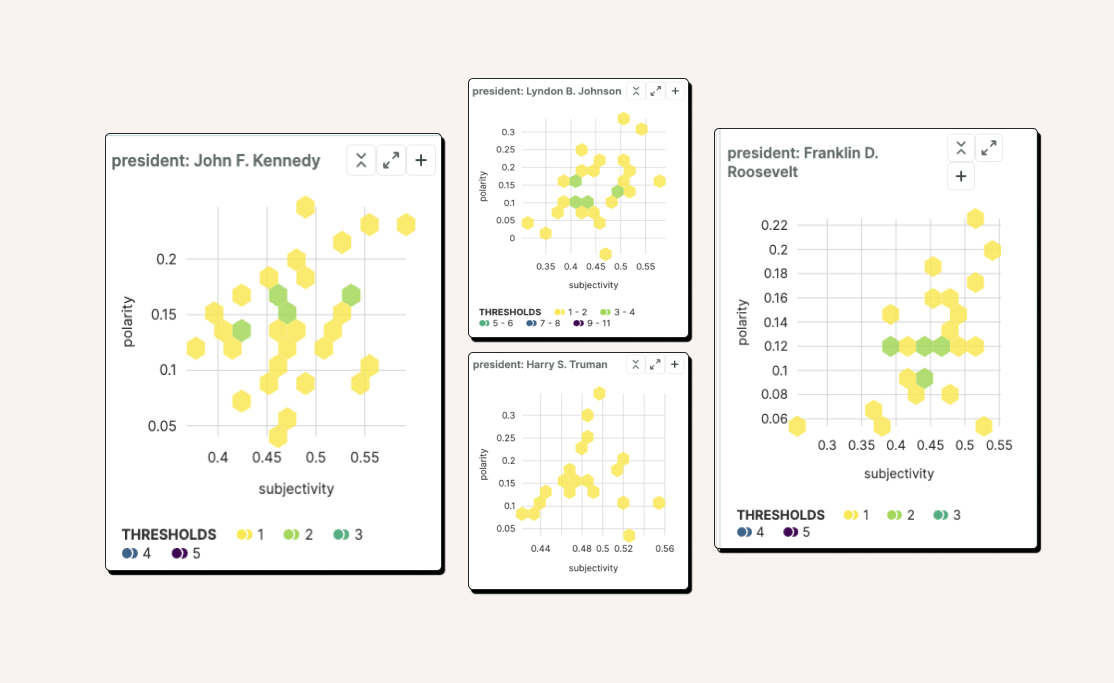 How To Analyze Text Data (Python Tutorial)